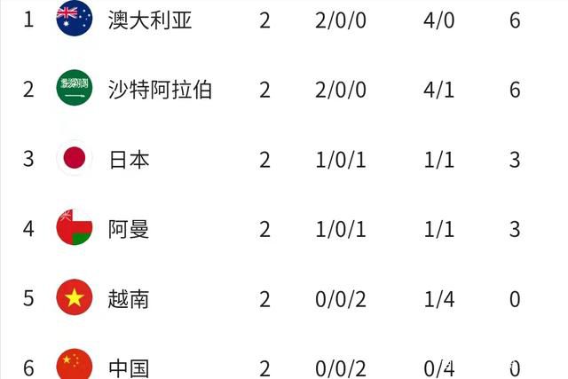日韩~欧美